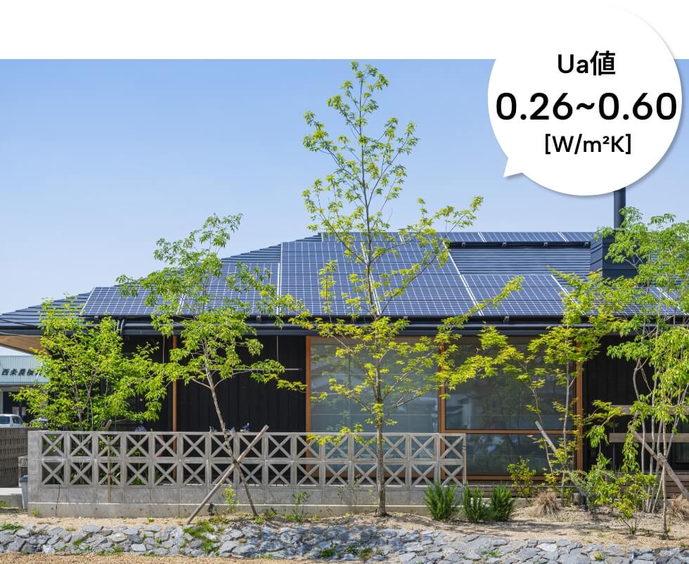 Ua値0.26~0.60[W/㎡K]